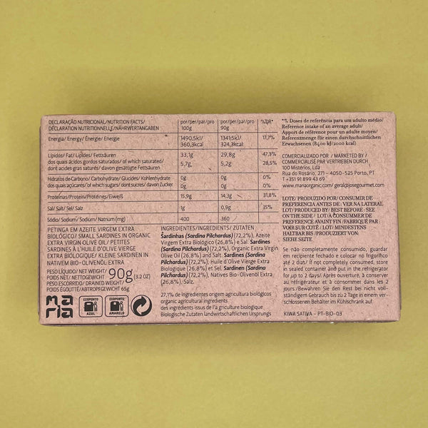 Nutritional Information for Maria Organic Small Sardines in Extra Virgin Organic Olive Oil