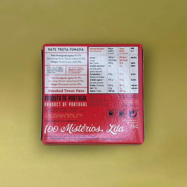 Nutritional Information for Ati Manel Smoked Trout Pate
