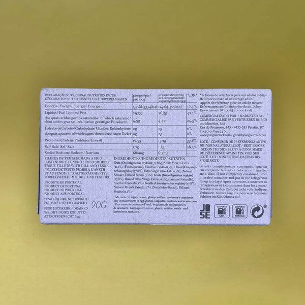 Nutritional Information for José Gourmet Trout Fillets with Dill and Fennel