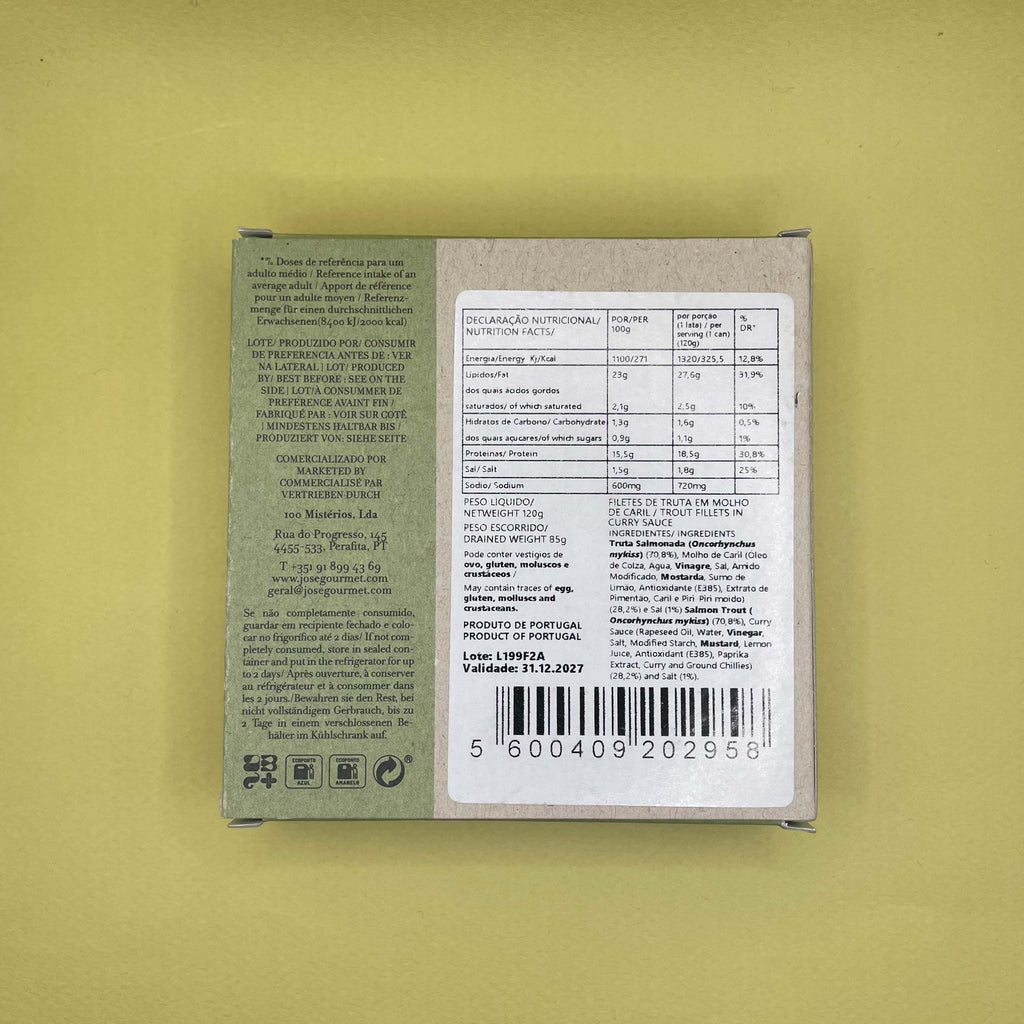 Nutritional Information for ABC+ Trout Fillets in Curry Sauce