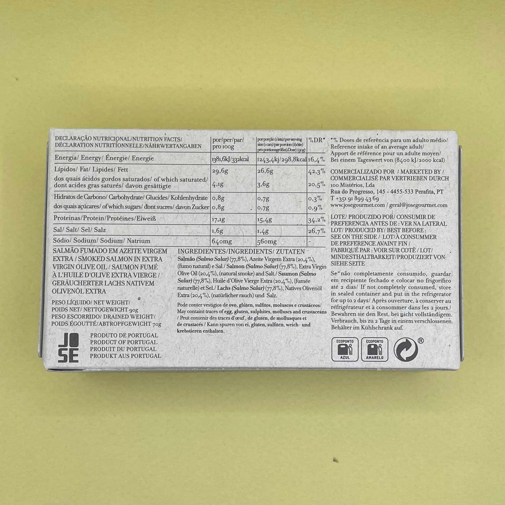 Nutritional Information for José Gourmet Smoked Salmon in EVOO