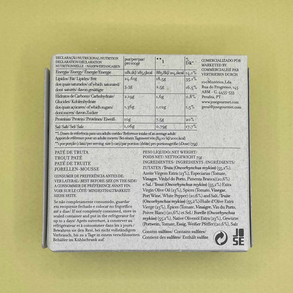 Nutritional Information for José Gourmet Trout Pate