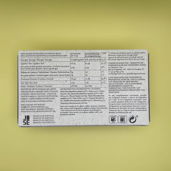 Nutritional Information for José Gourmet Smoked Trout